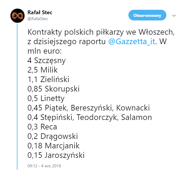 Tyle polscy piłkarze ZARABIAJĄ w Serie A